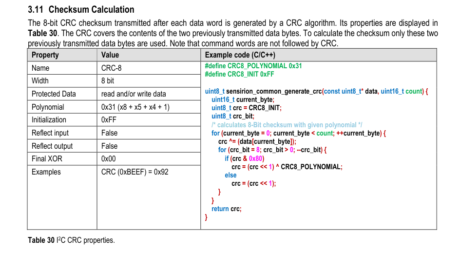 CRC8